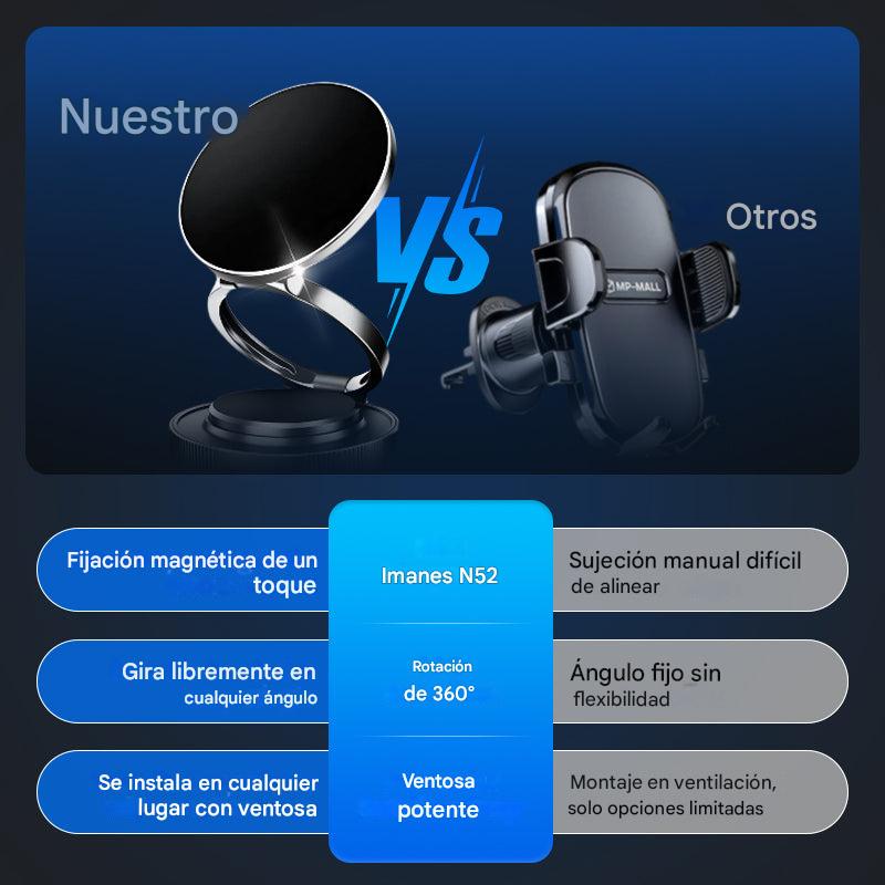 Soporte Magnético 360° para Coche