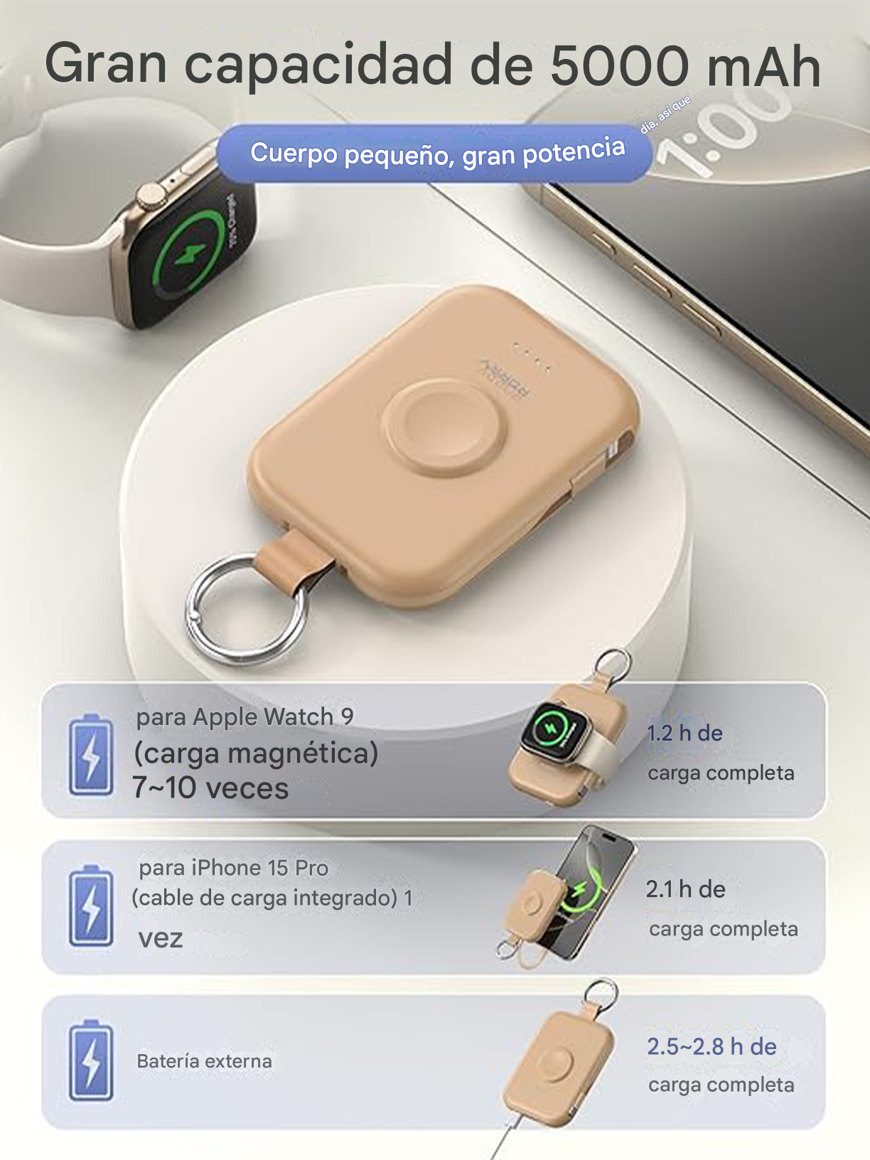 Cargador portátil llavero