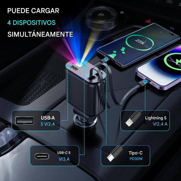 Cargador Galaxia para Coche